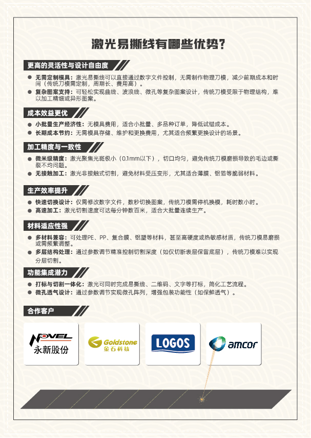 包装易撕线激光划线机(图2)